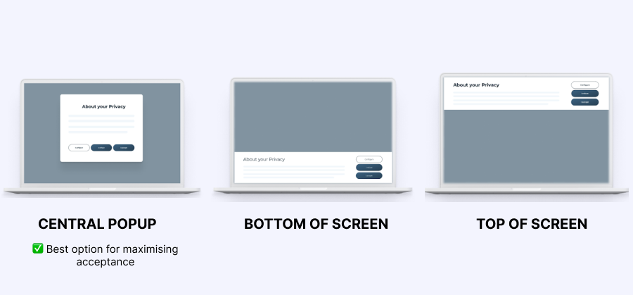 Cookie Banner Popup Locations